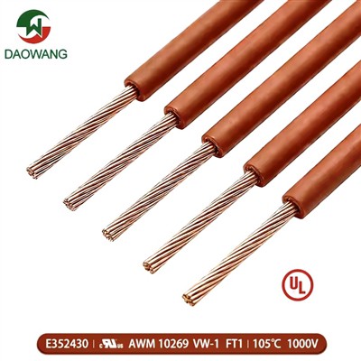 מושרש עמוק במספר תחומים, בטוח ואמין יותר - ניתוח מקיף של כבל 10269